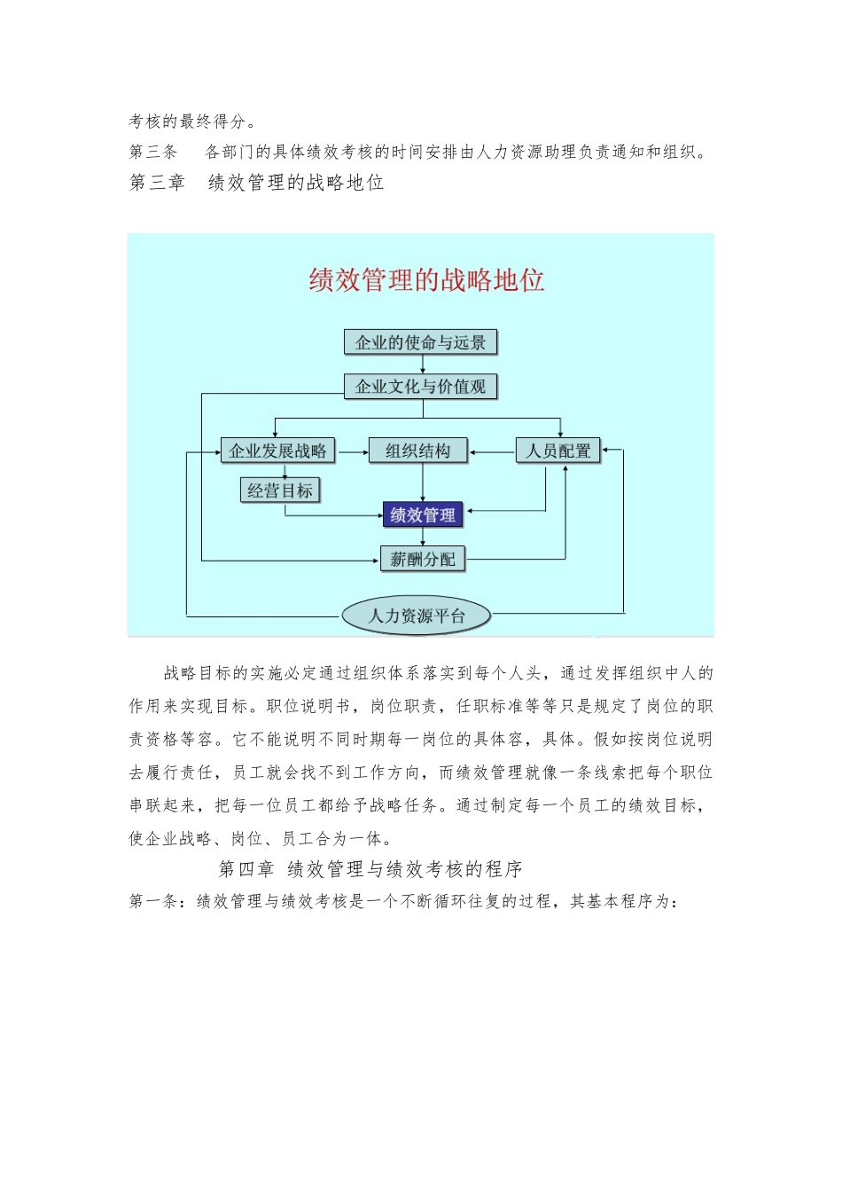 华为绩效考核制度全_第2页