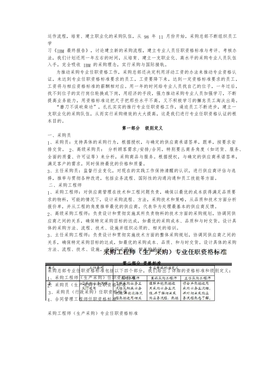 华为采购总部专业任职资格标准_第2页