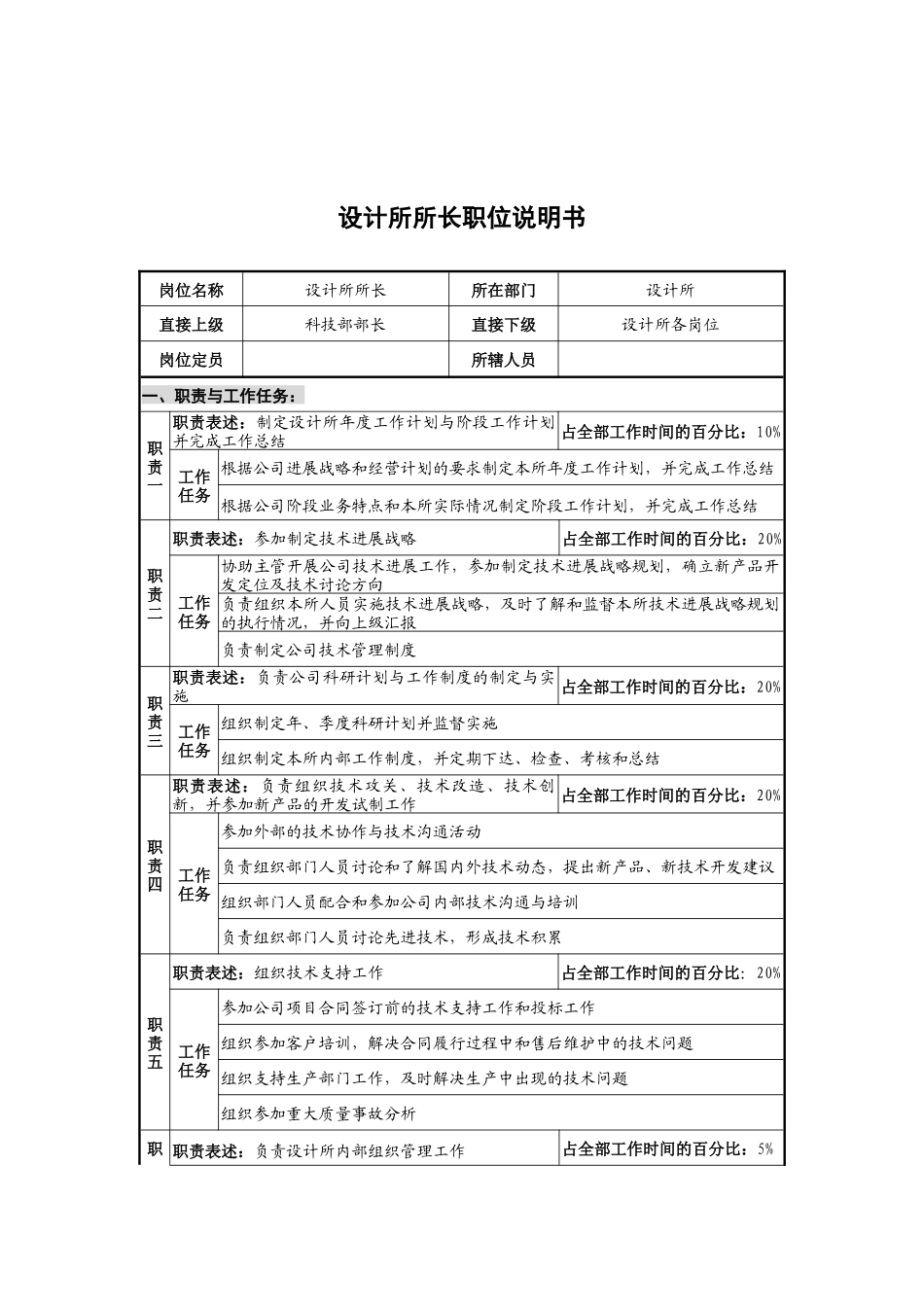 华北光学仪器公司设计所所长职位说明书_第1页
