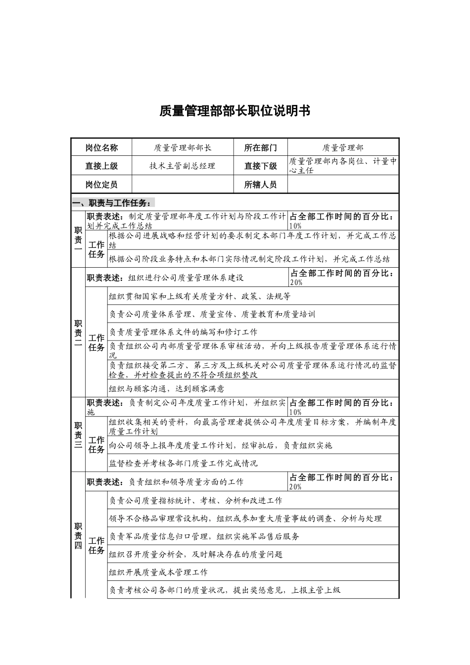 华北光学仪器公司质量管理部部长职位说明书_第1页