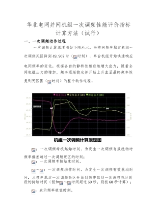华北区域一次调频考核细则