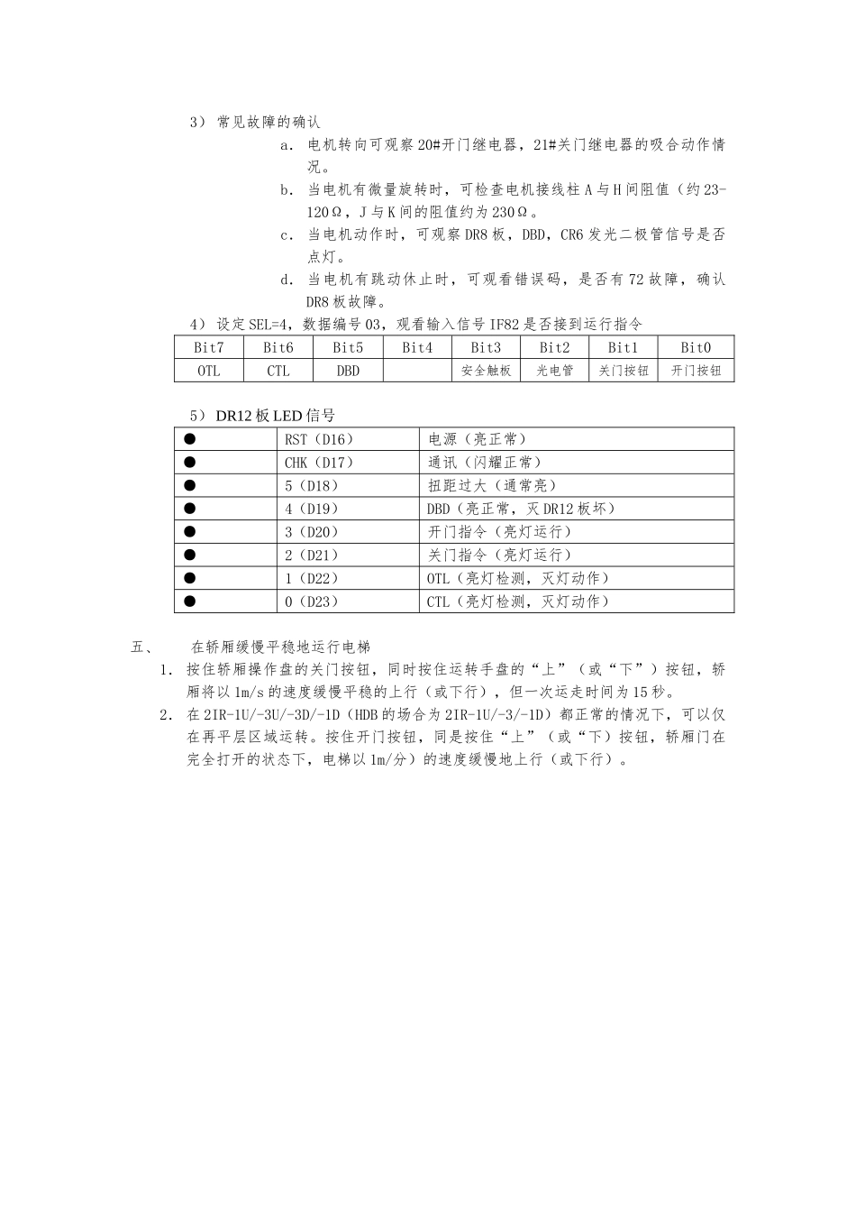 华升富士达电梯调试与维修手册1_第3页