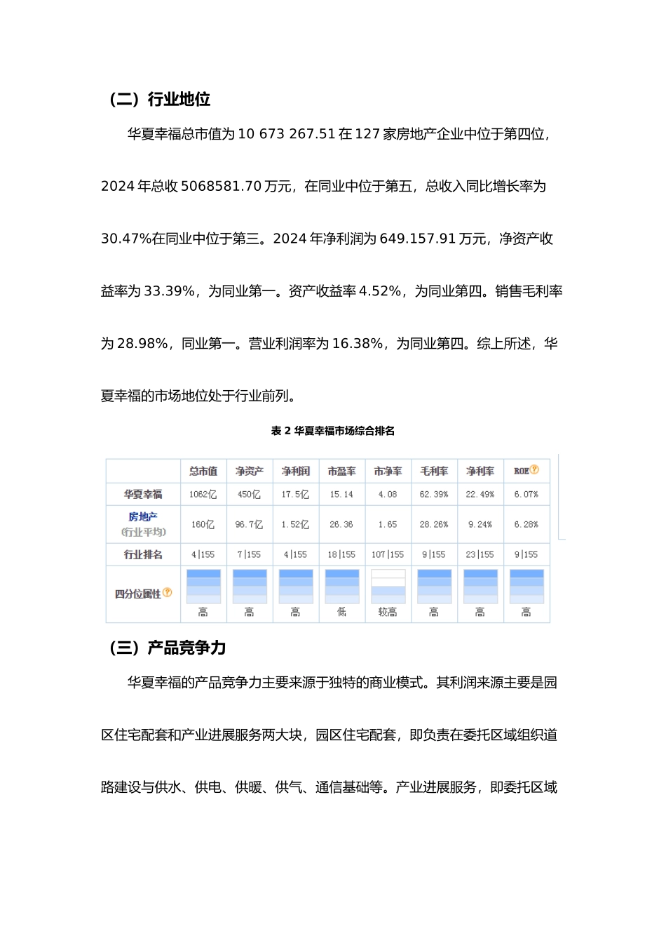 华夏幸福投资分析报告文案_第3页