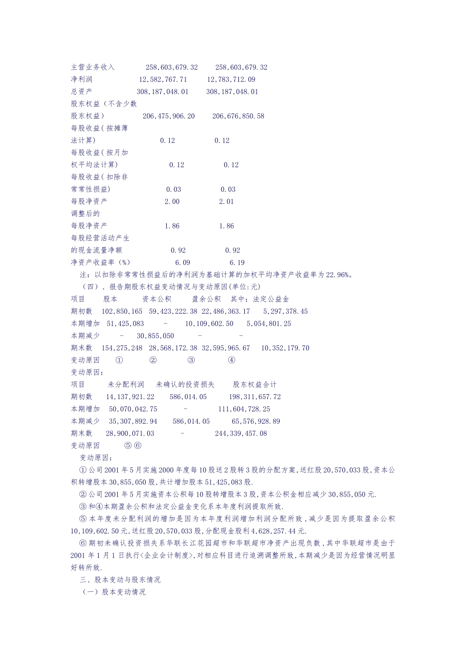 华联超市年度规划报告管理_第3页