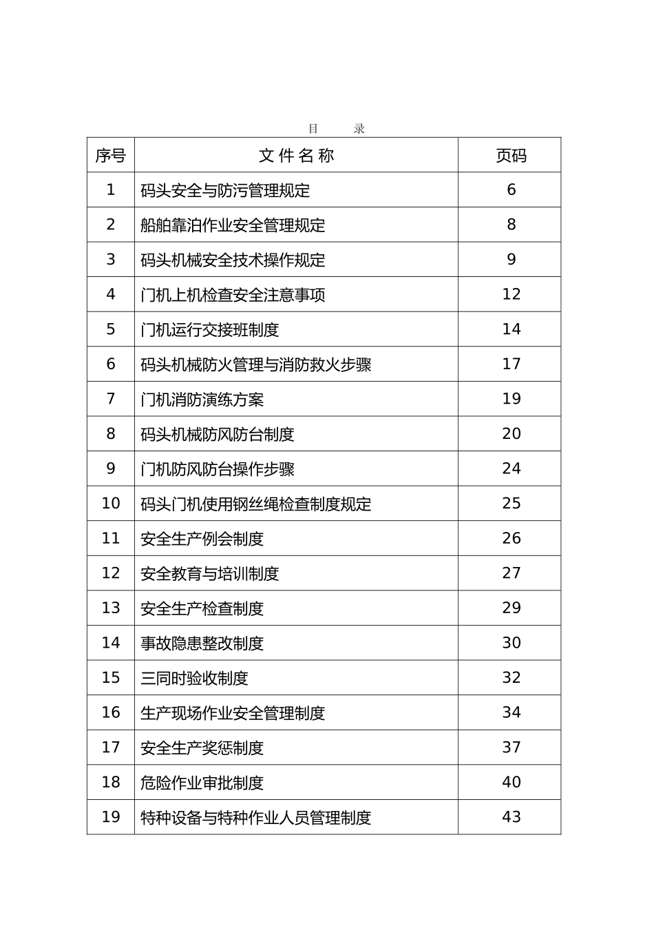 华达码头安全生产规章制度汇编_第3页