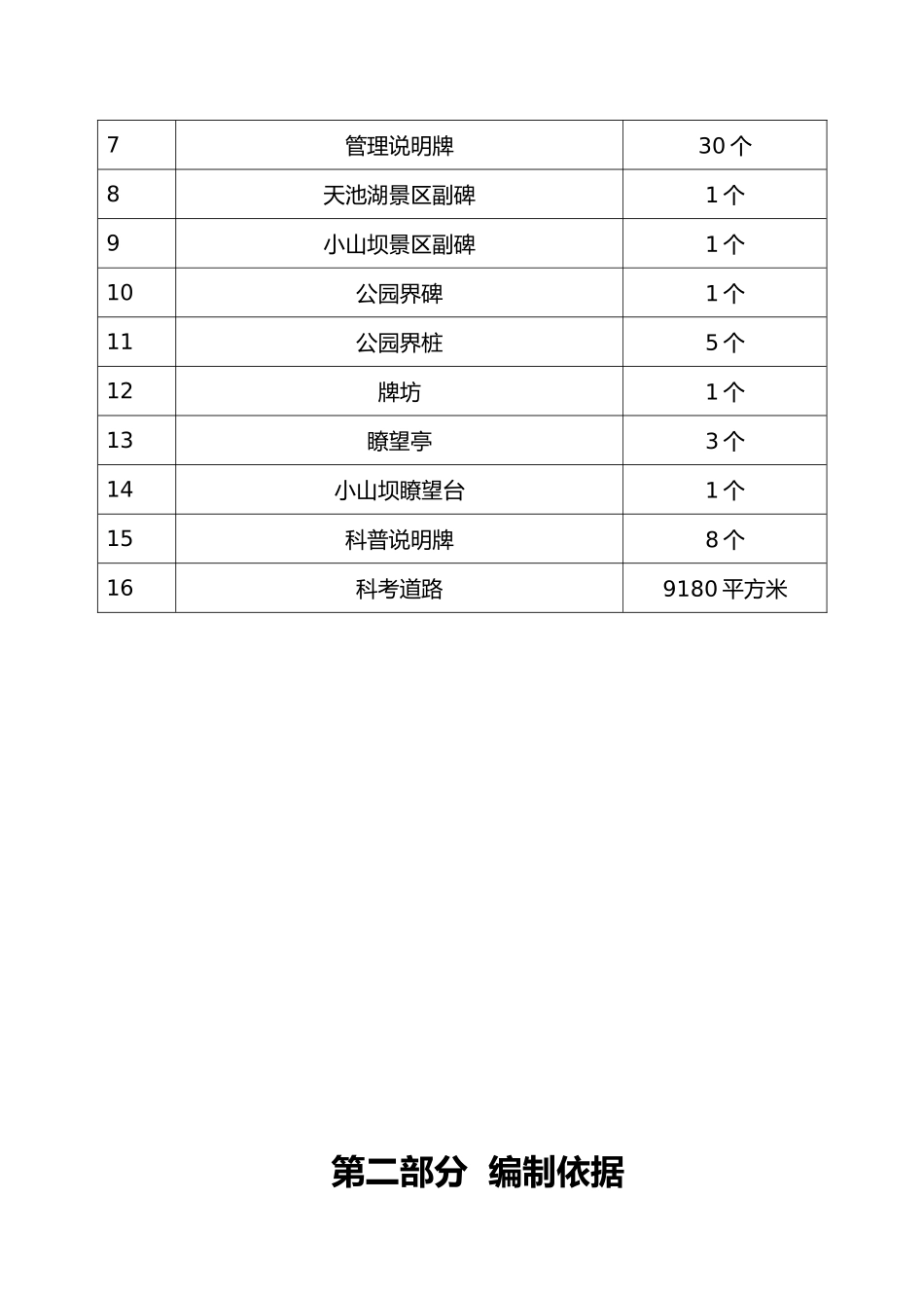 华蓥山国家地质公园工程施工设计方案_第2页
