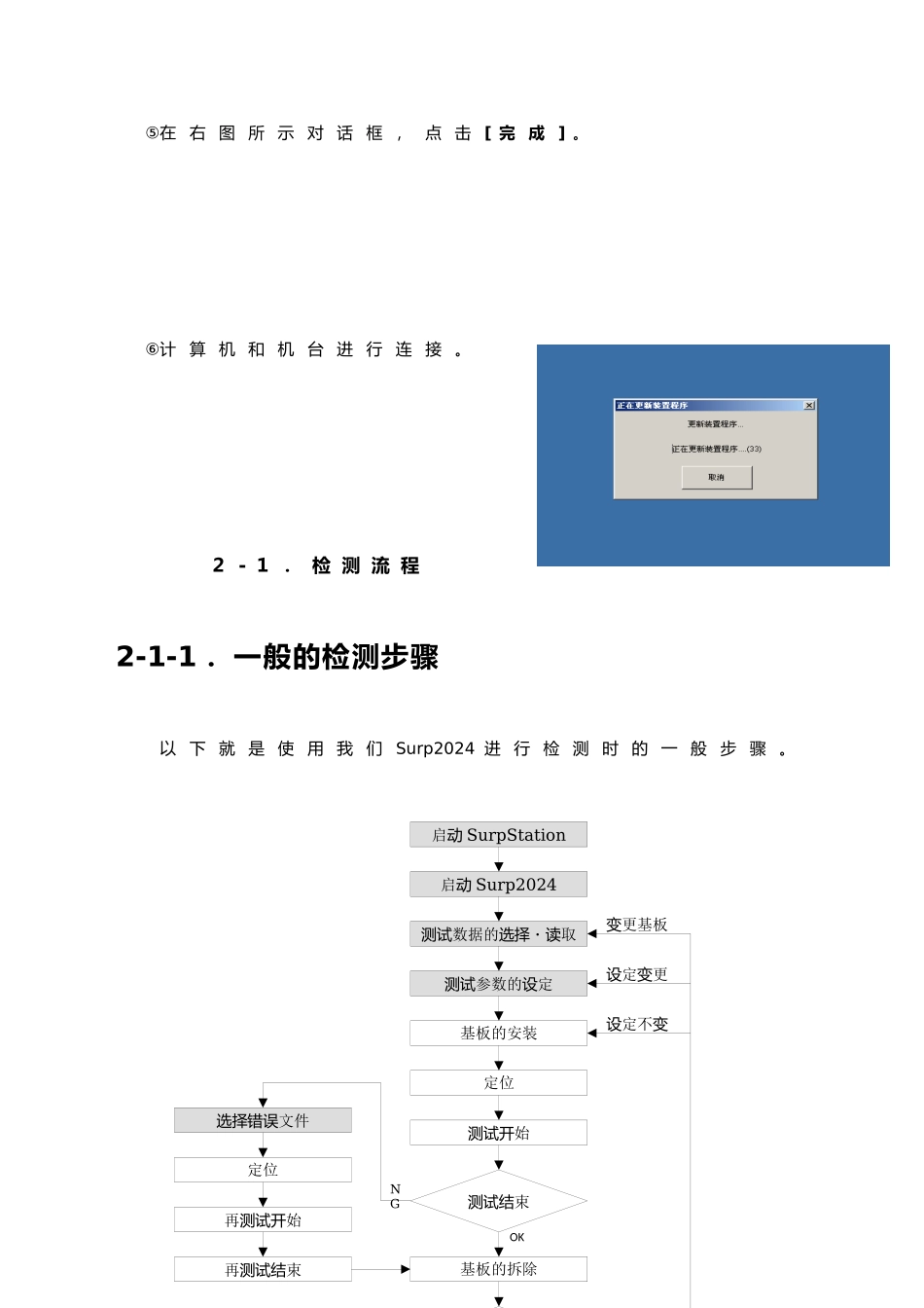 协力设备操作标准_第3页