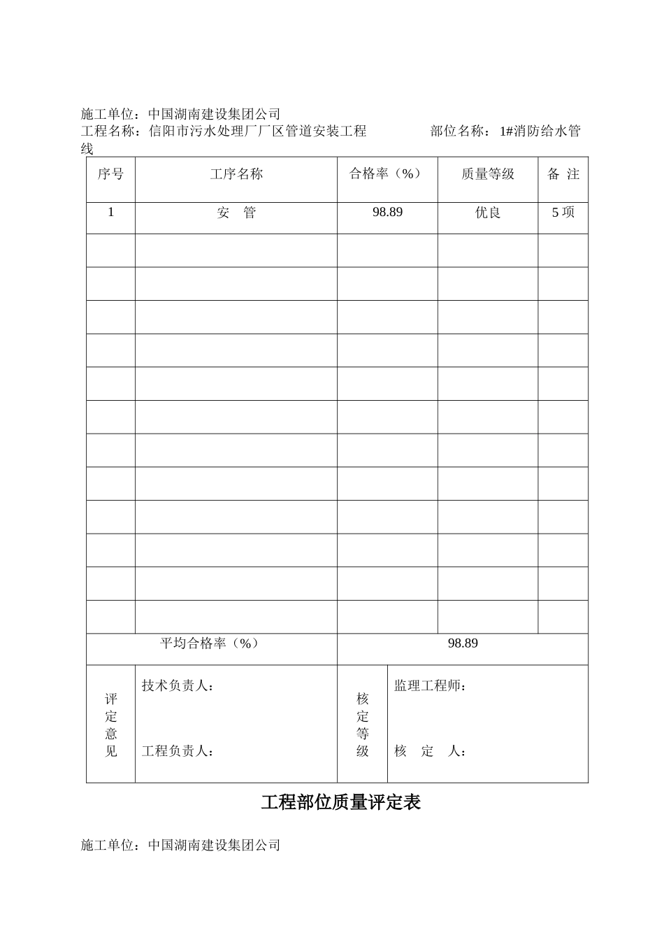单位、分部工程质量评定表_第3页
