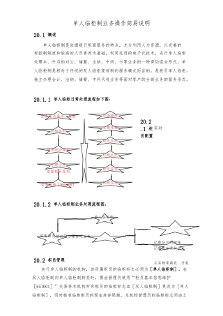 单人临柜操作流程图