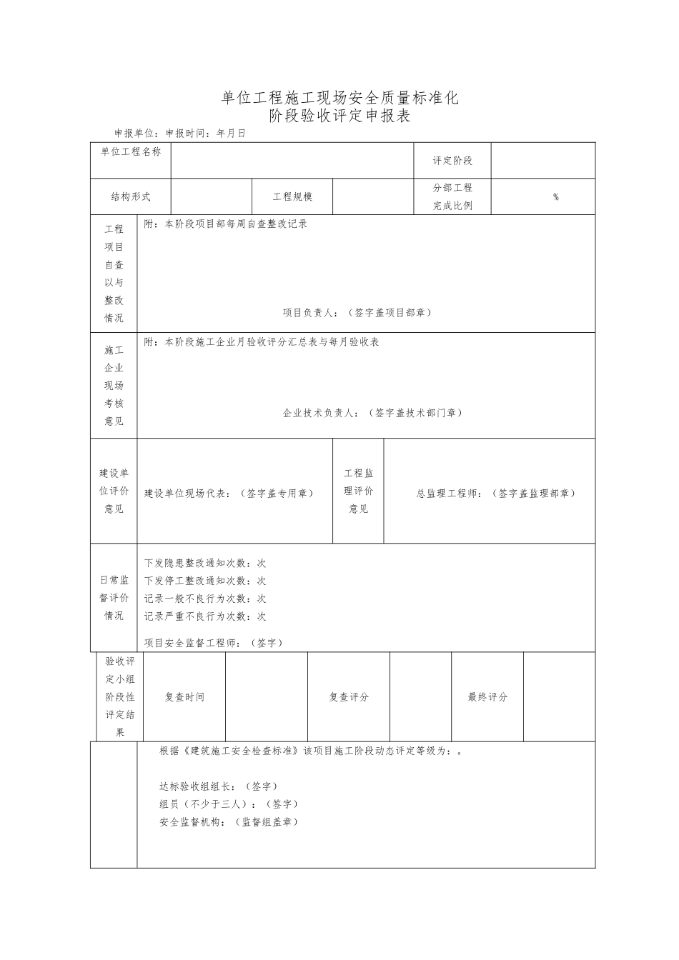 单位工程建筑施工现场安全质量标准化_第1页