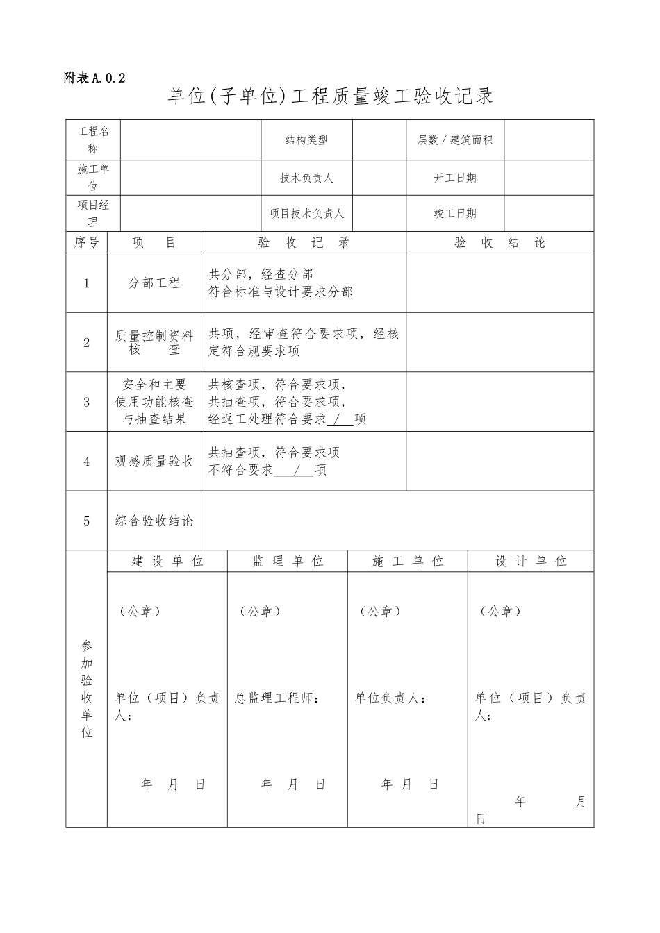 单位工程竣工验收记录表_第1页