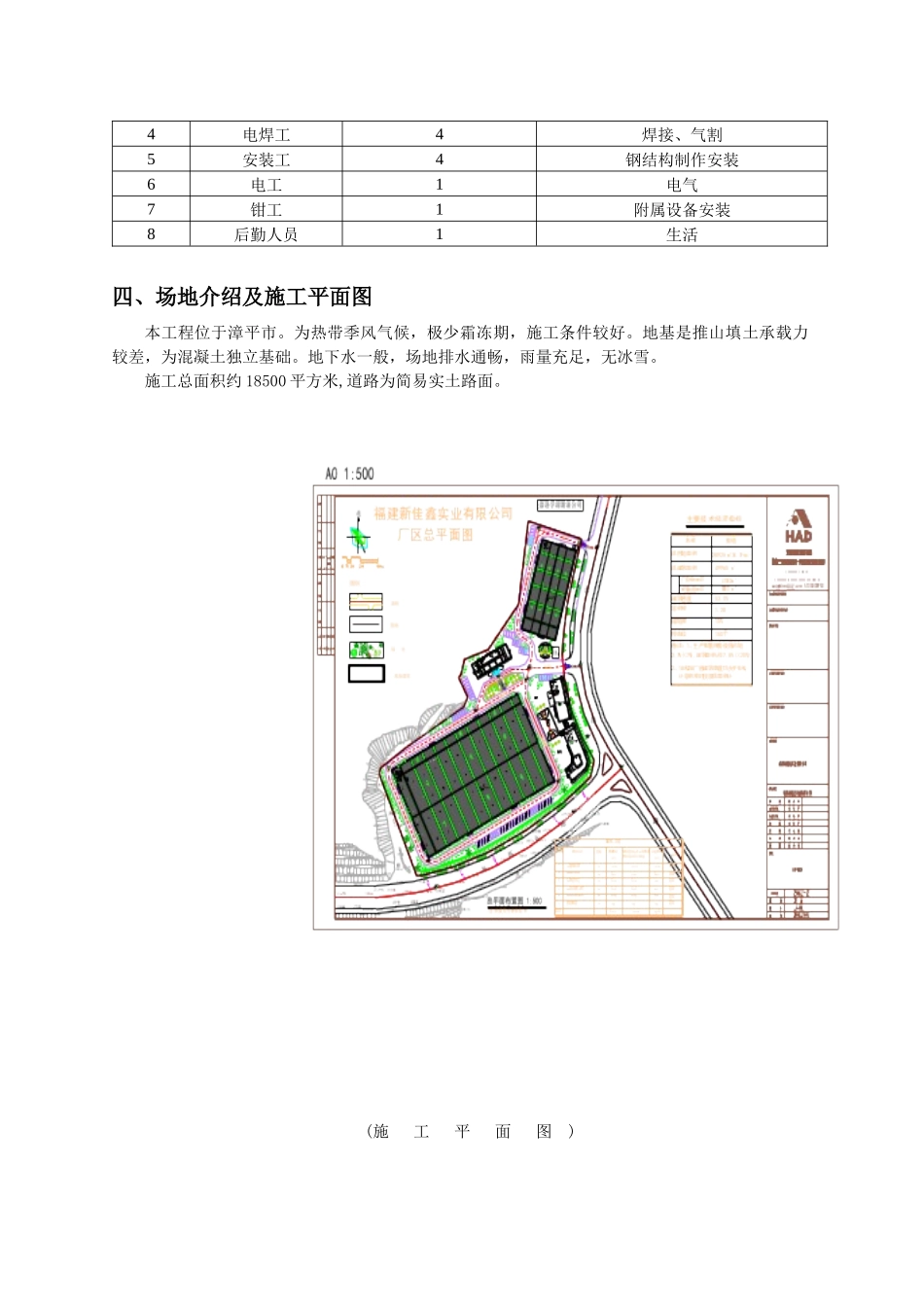 单层钢结构厂房施工组织设计_第2页