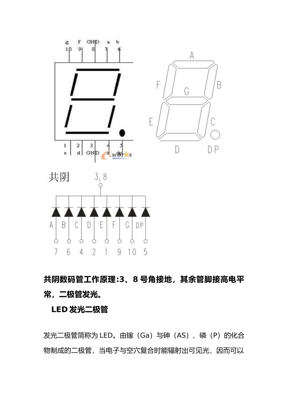 单按键计数器和数码管显示电路_第3页