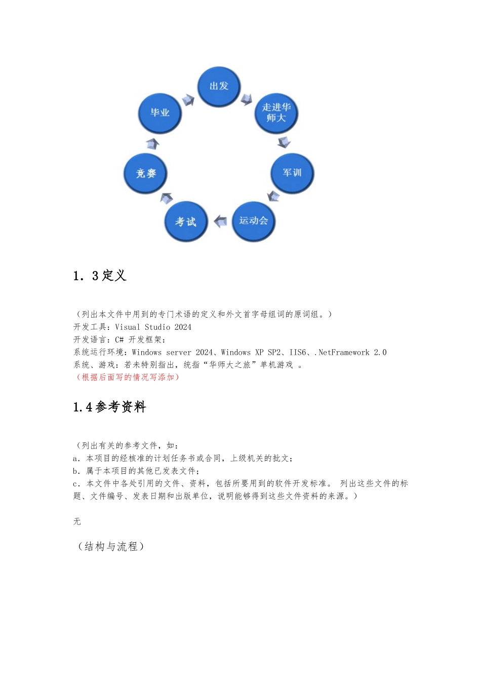 单机游戏概要设计说明书_第3页