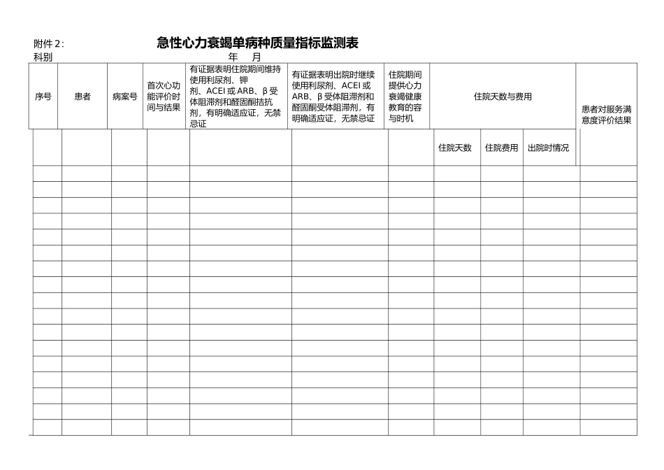 单病种质量指标监测表_第2页