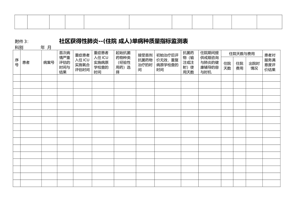 单病种质量指标监测表_第3页