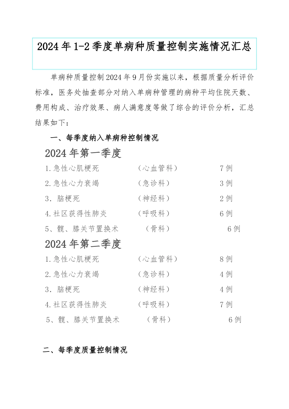 单病种质量控制总结_第1页