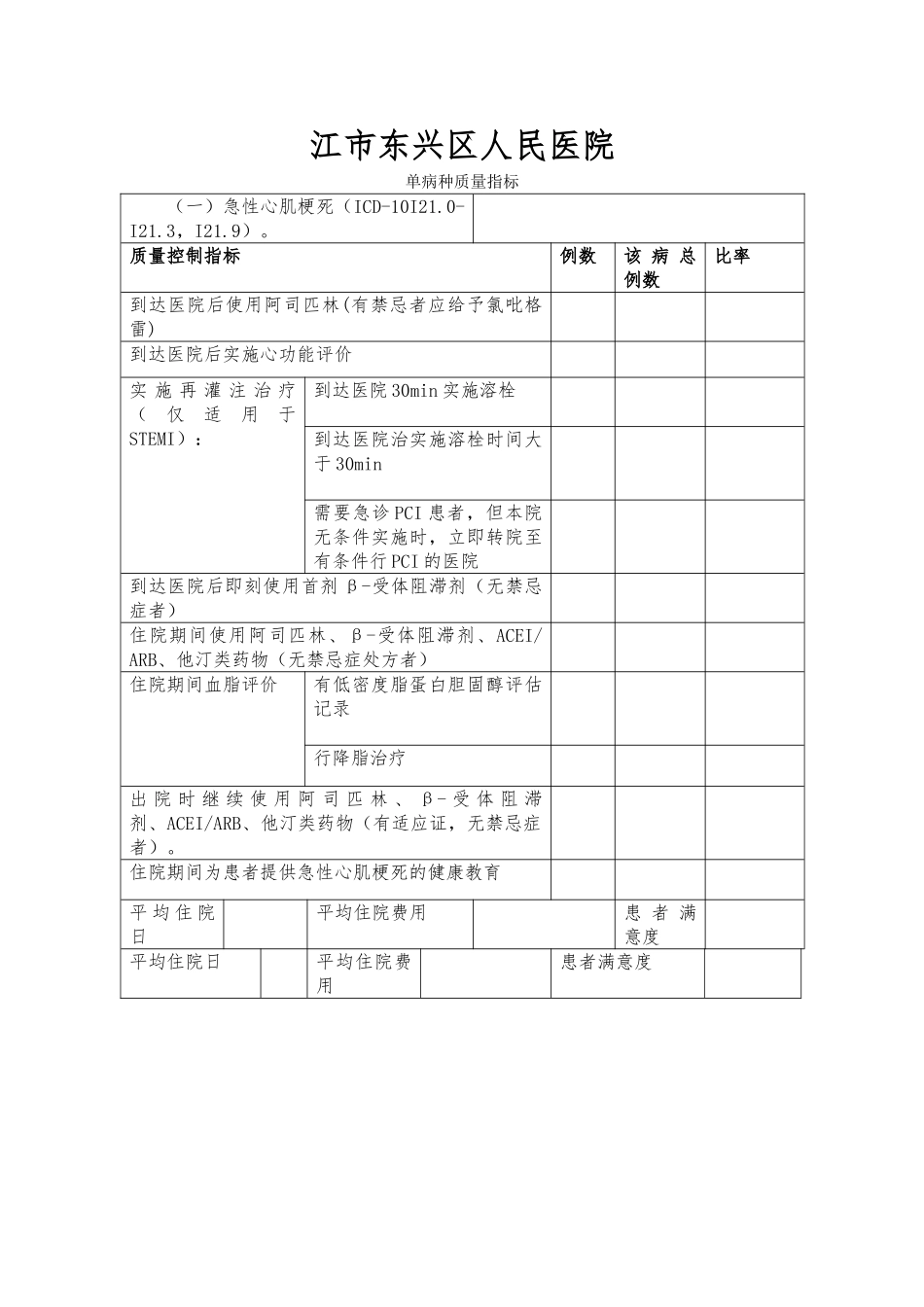 单病种质量指标表格模板_第1页