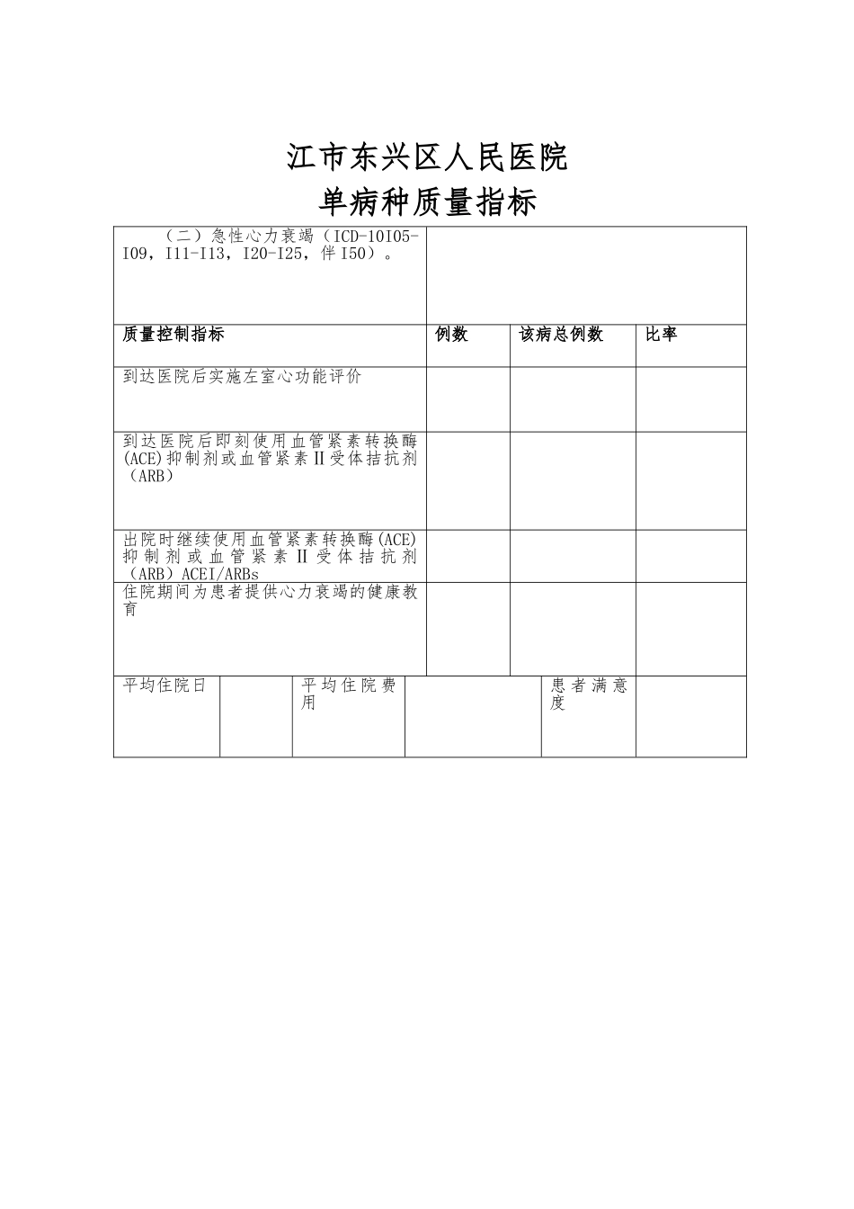 单病种质量指标表格模板_第2页