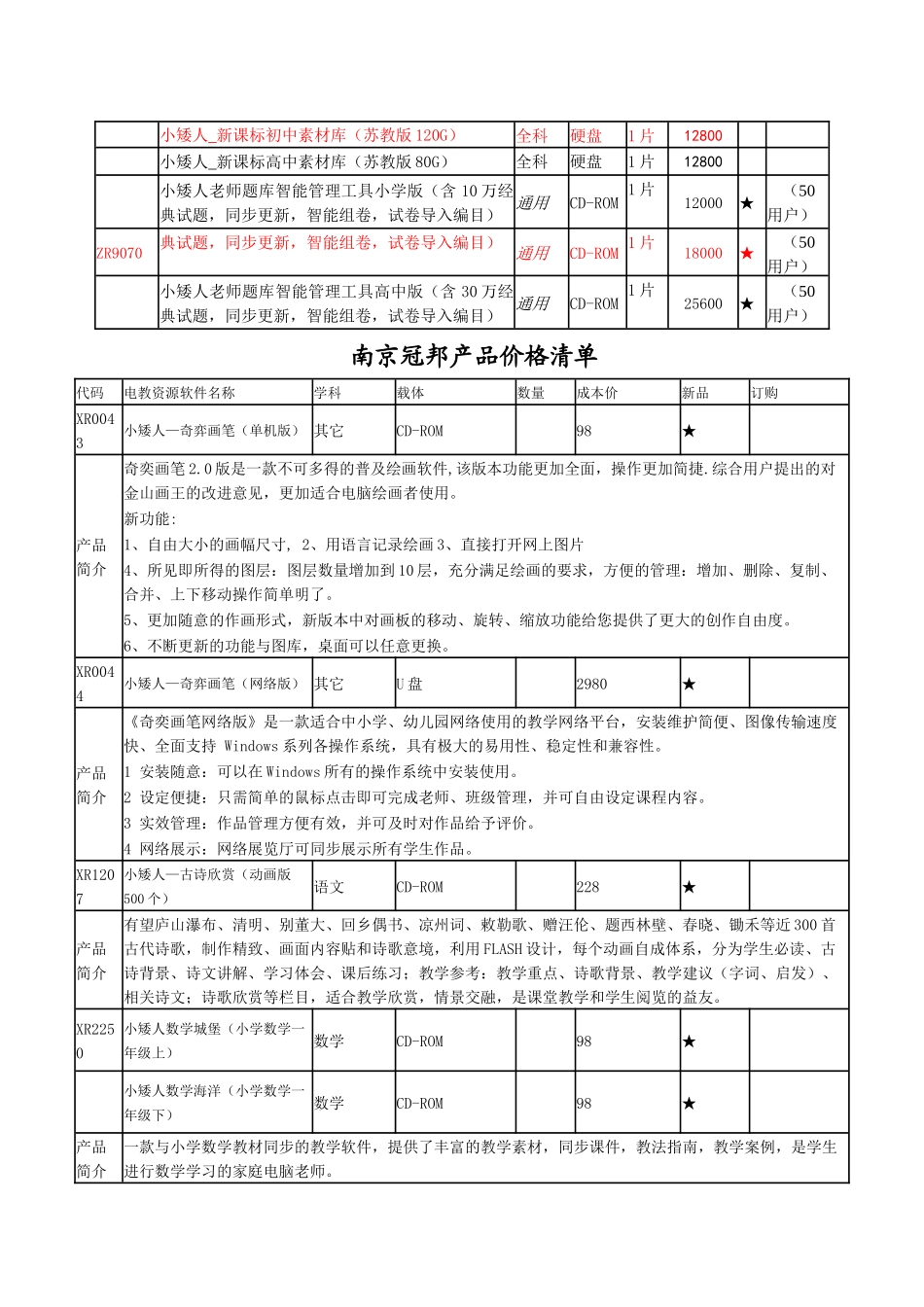 南京冠邦产品价格清单_第2页