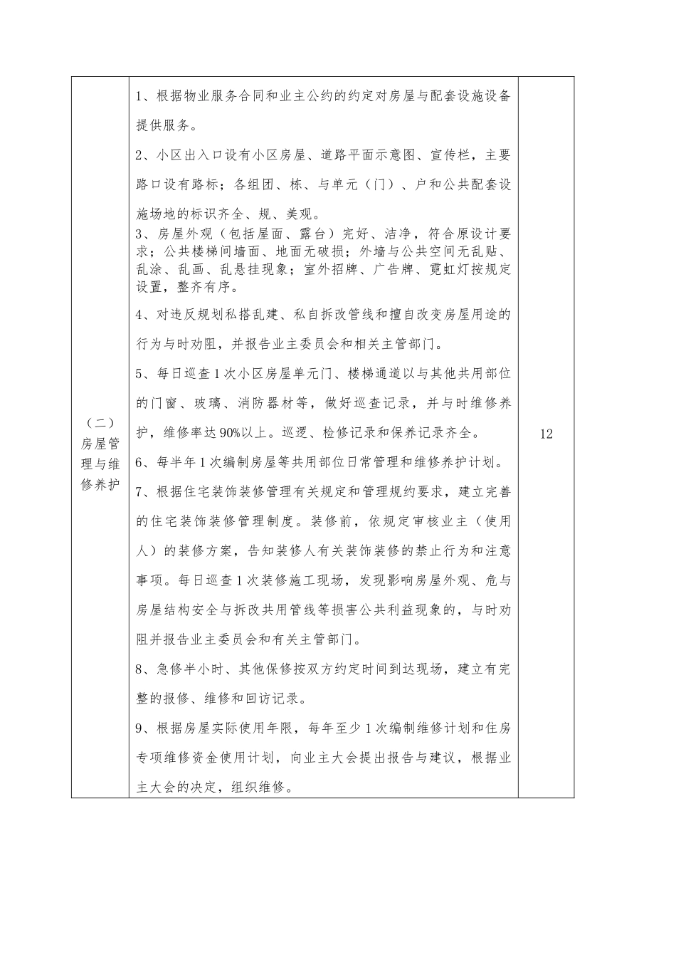 南宁市普通住宅小区物业管理服务等级标准_第2页