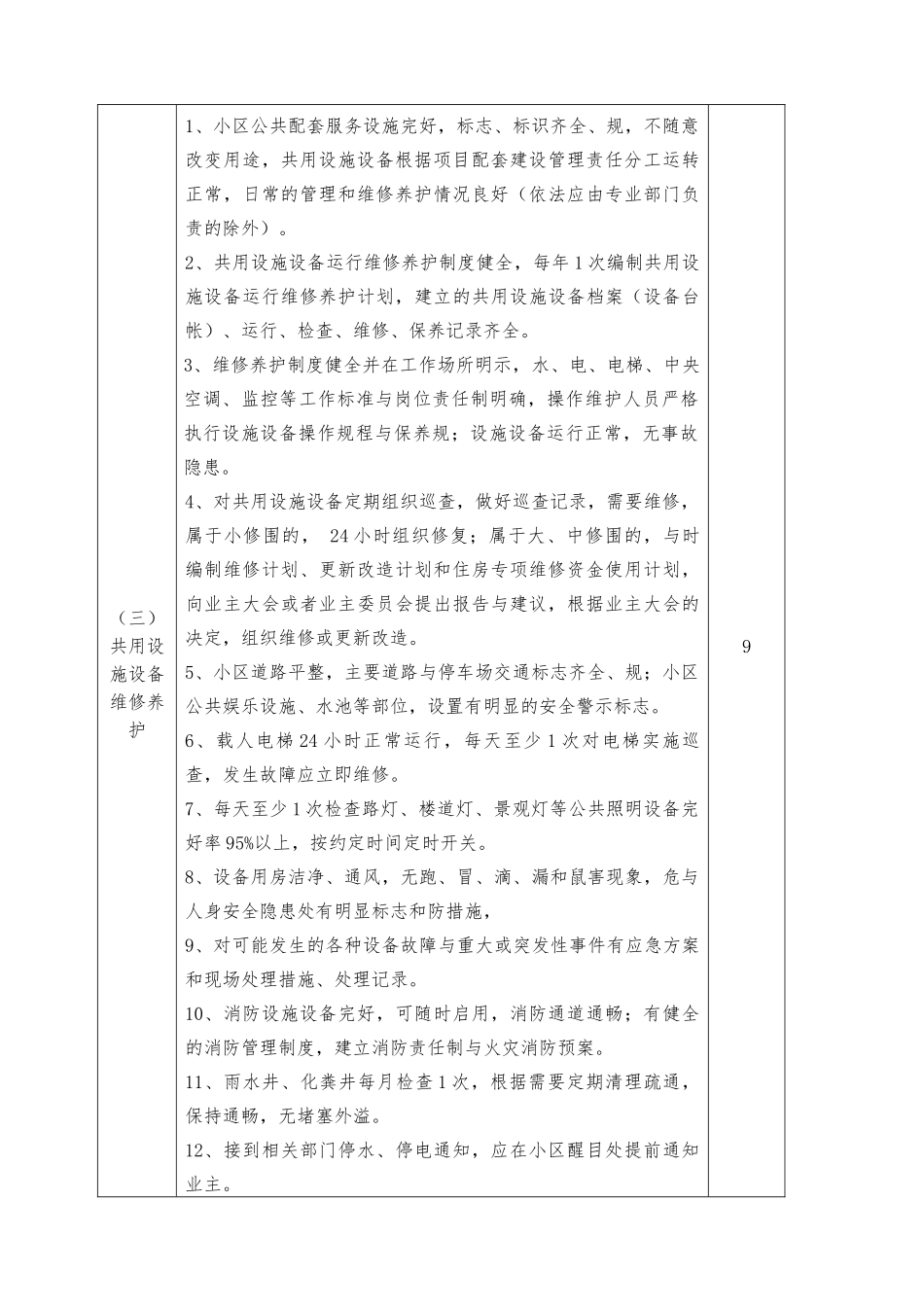 南宁市普通住宅小区物业管理服务等级标准_第3页