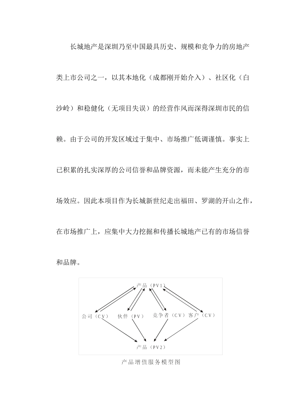 南山区房地产市场分析及营销策略_第2页