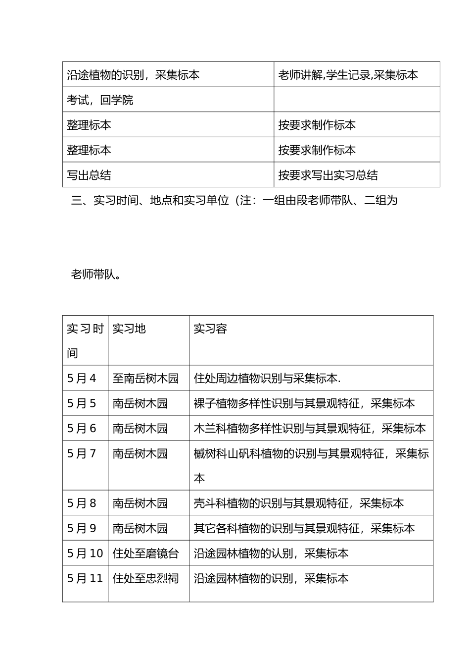 南岳园林树木学实习报告_第3页