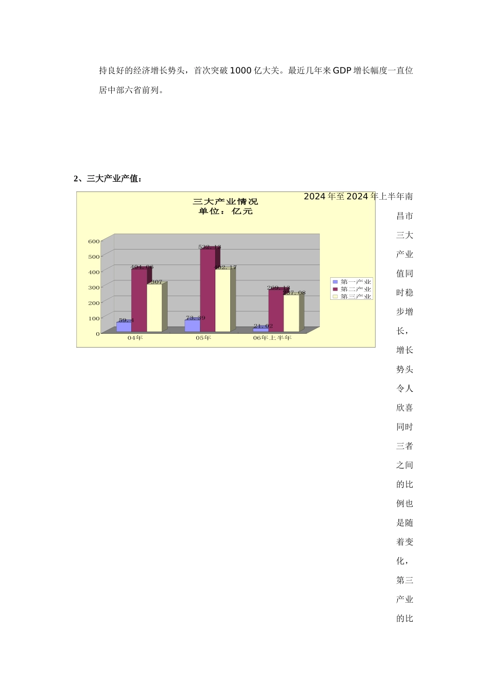 南昌中航国际广场市场策划报告_第2页