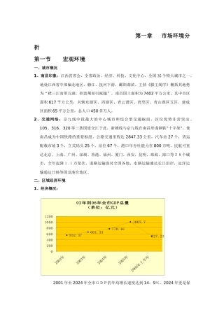 南昌中航国际广场市场策划报告
