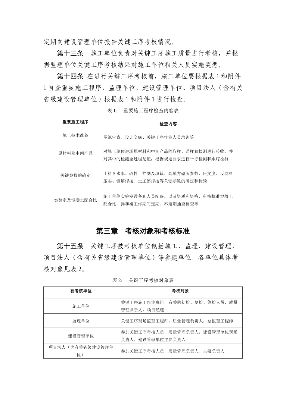 南水北调工程关键施工质量考核奖惩办法_第3页