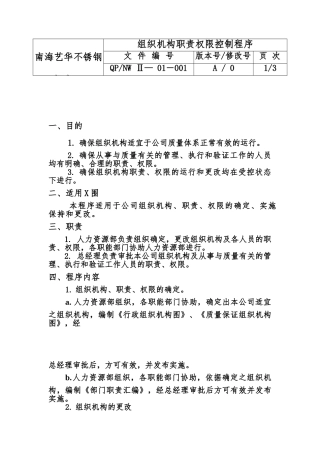 南海艺华不锈钢铝业有限公司质量体系程序文件