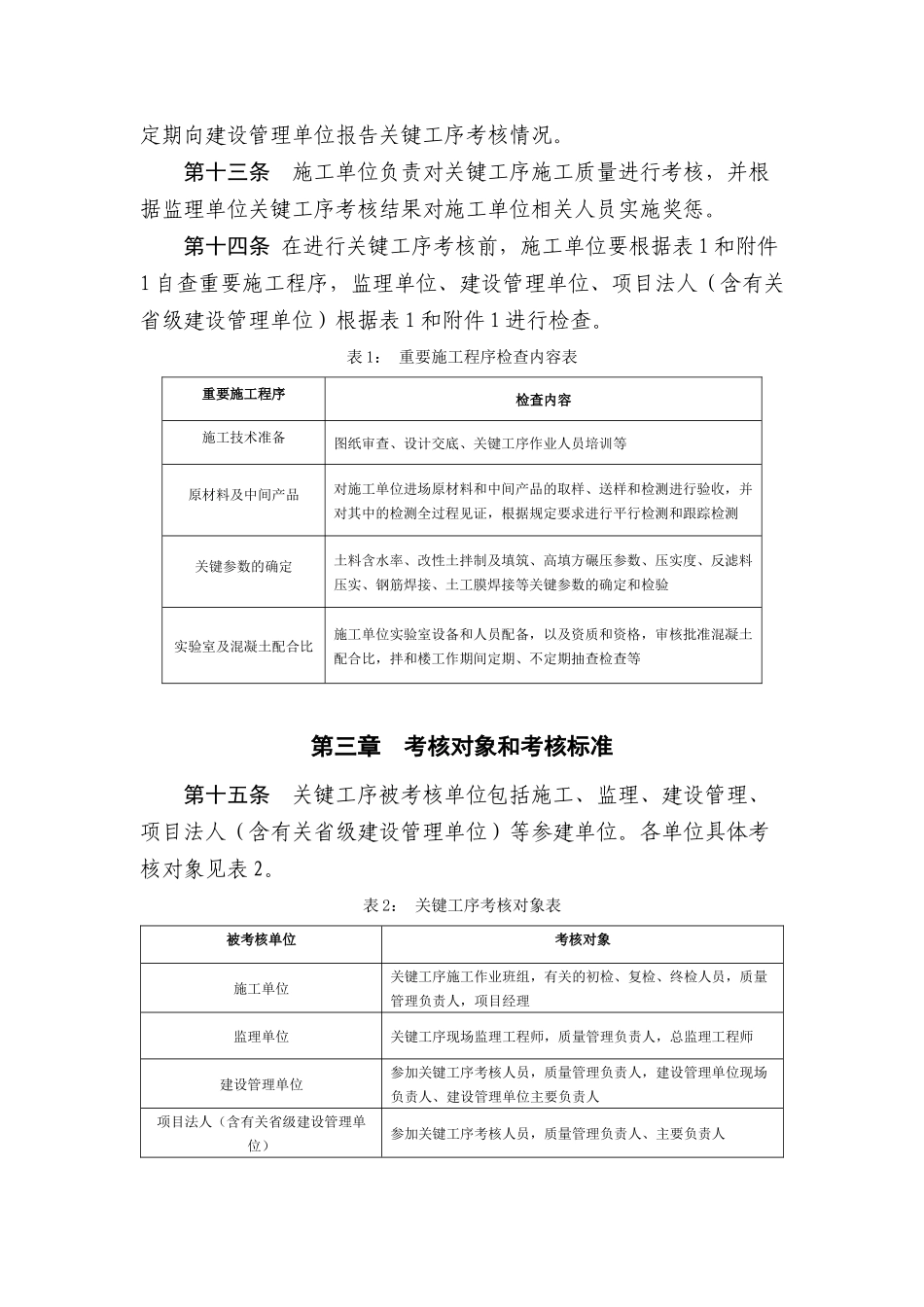 南水北调工程建设关键工序施工质量考核奖惩办法_第3页