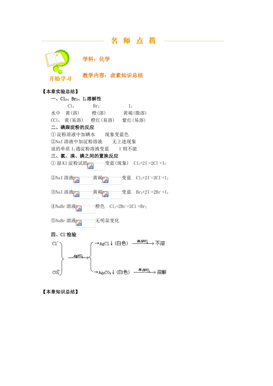卤素知识总结_第1页
