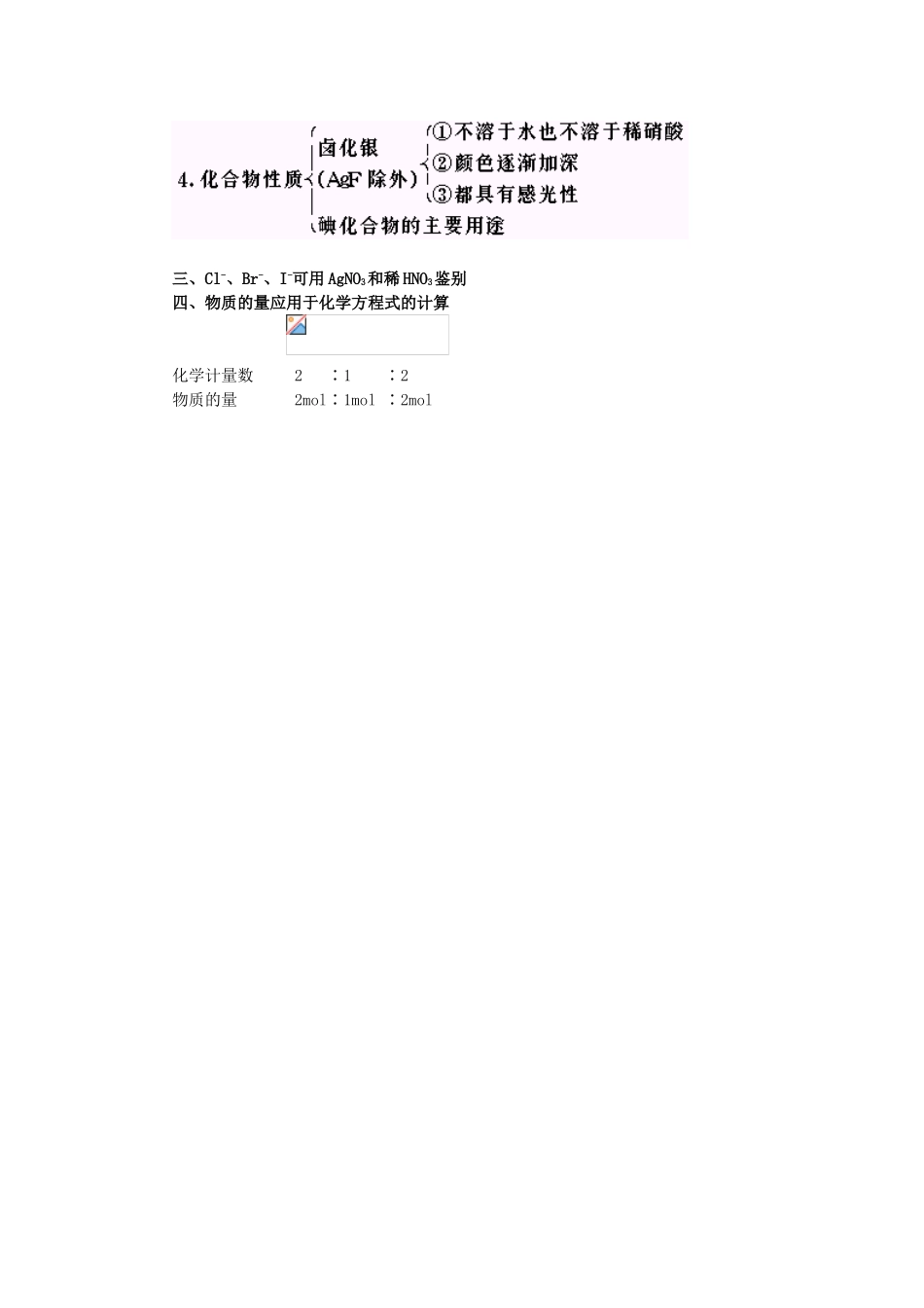 卤素知识总结_第3页