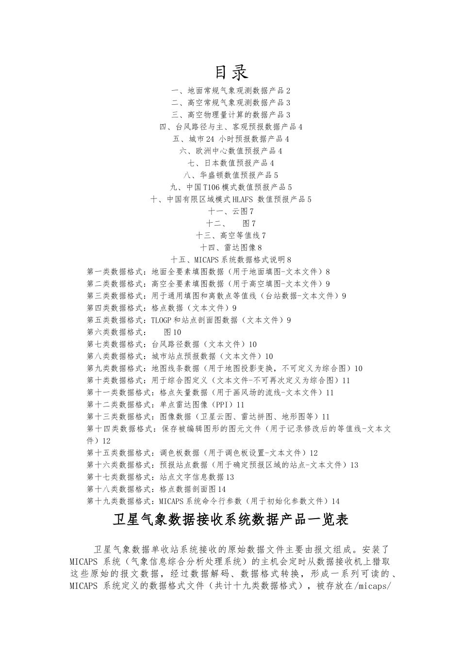 卫星气象数据接收系统数据产品大全_第1页