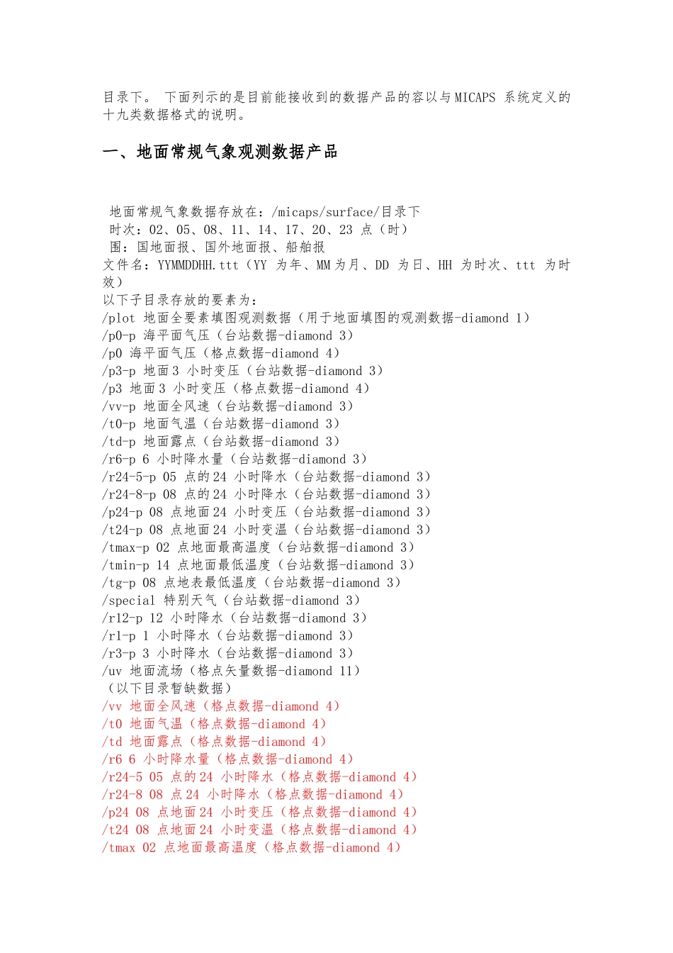 卫星气象数据接收系统数据产品大全_第2页
