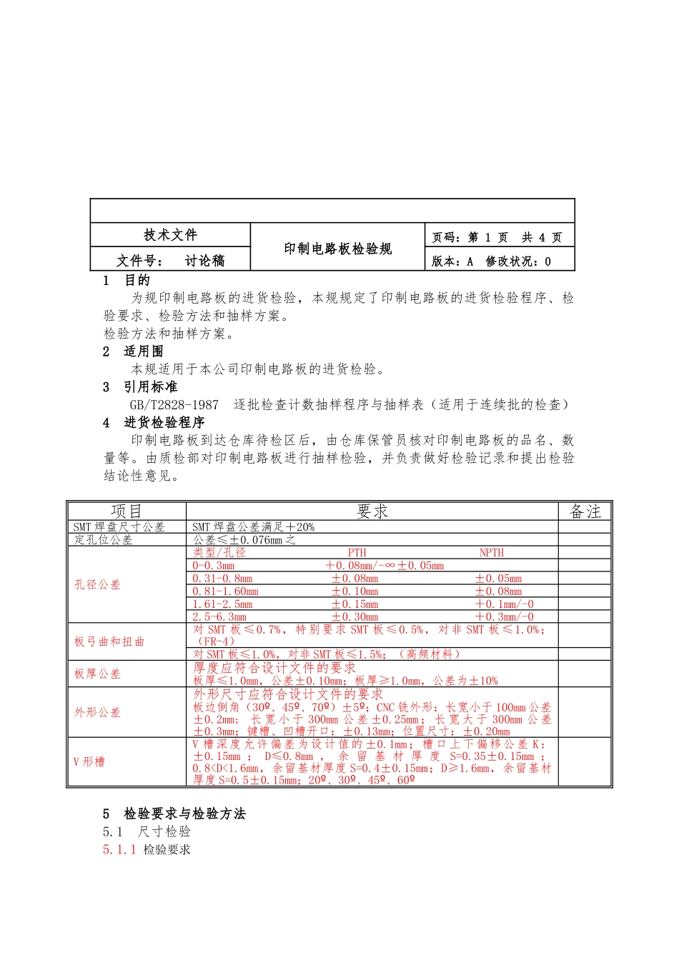 印制电路板检验规范标准_第2页