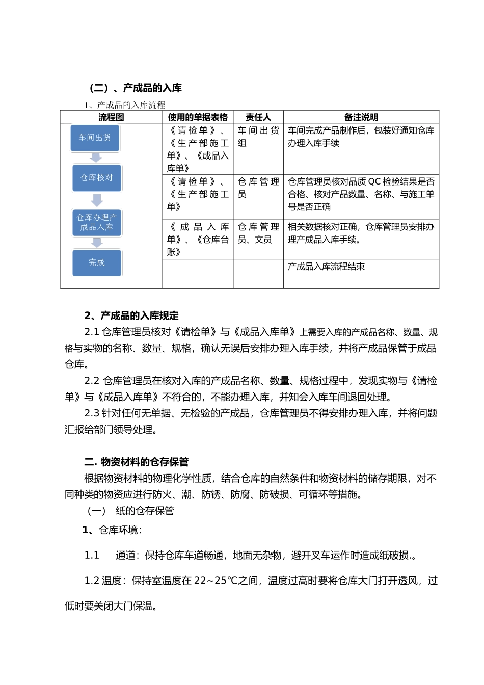 印刷业仓库物资管理规定_第3页