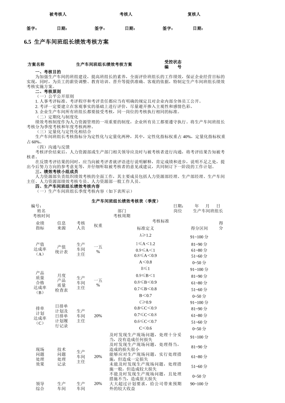 印刷生产工艺人员绩效考核_第3页
