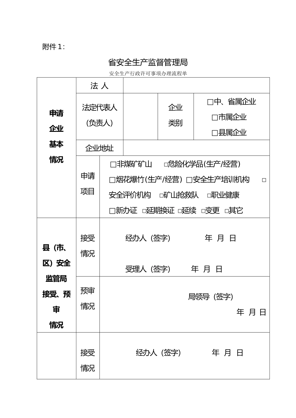 危化企业安全生产许可证变更申请_第2页