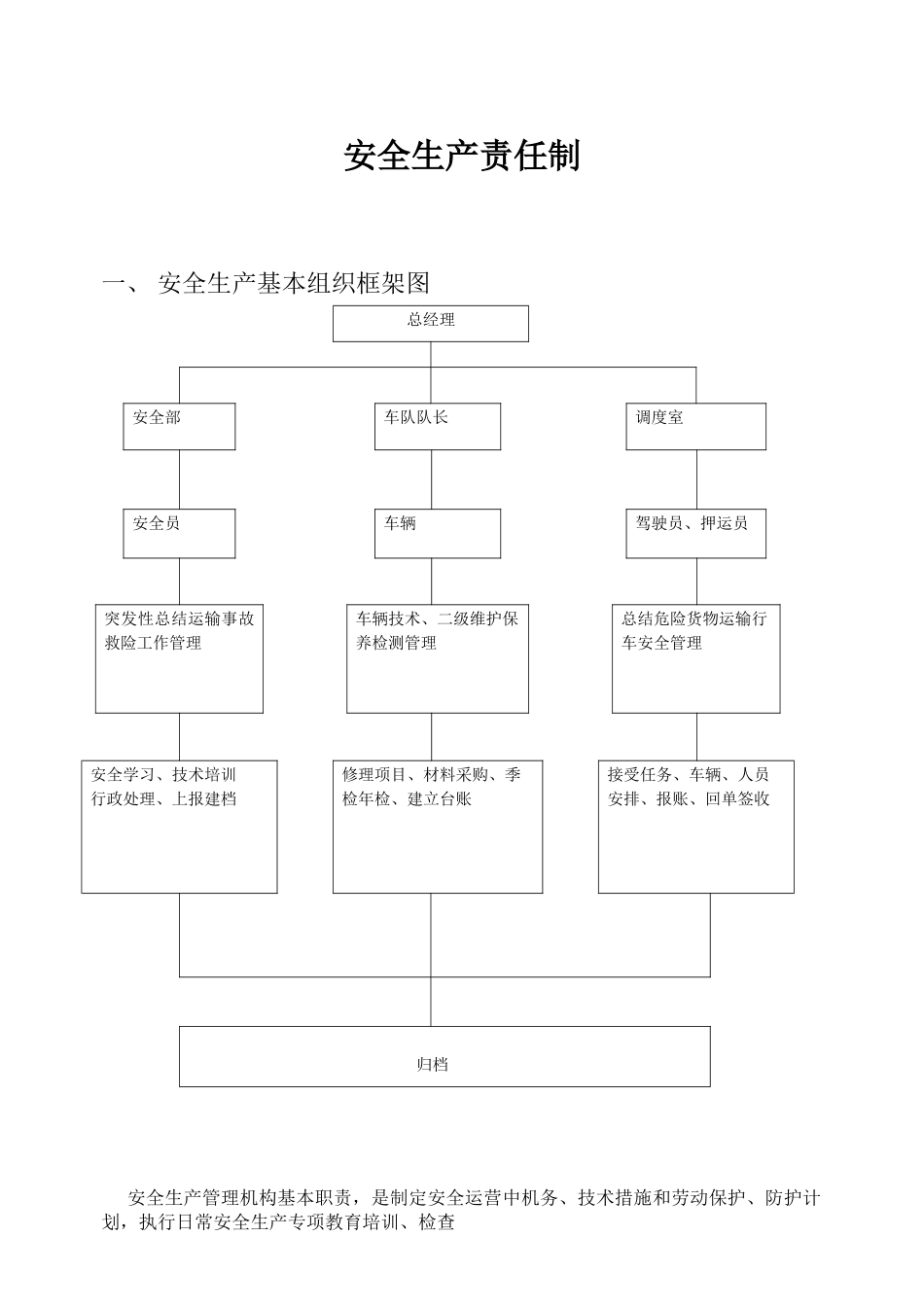 危化品运输车辆运管制度_第2页