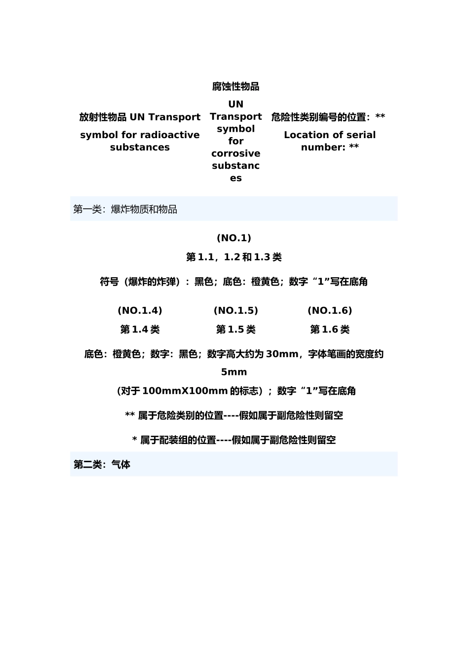 危险品标志讲义全_第3页