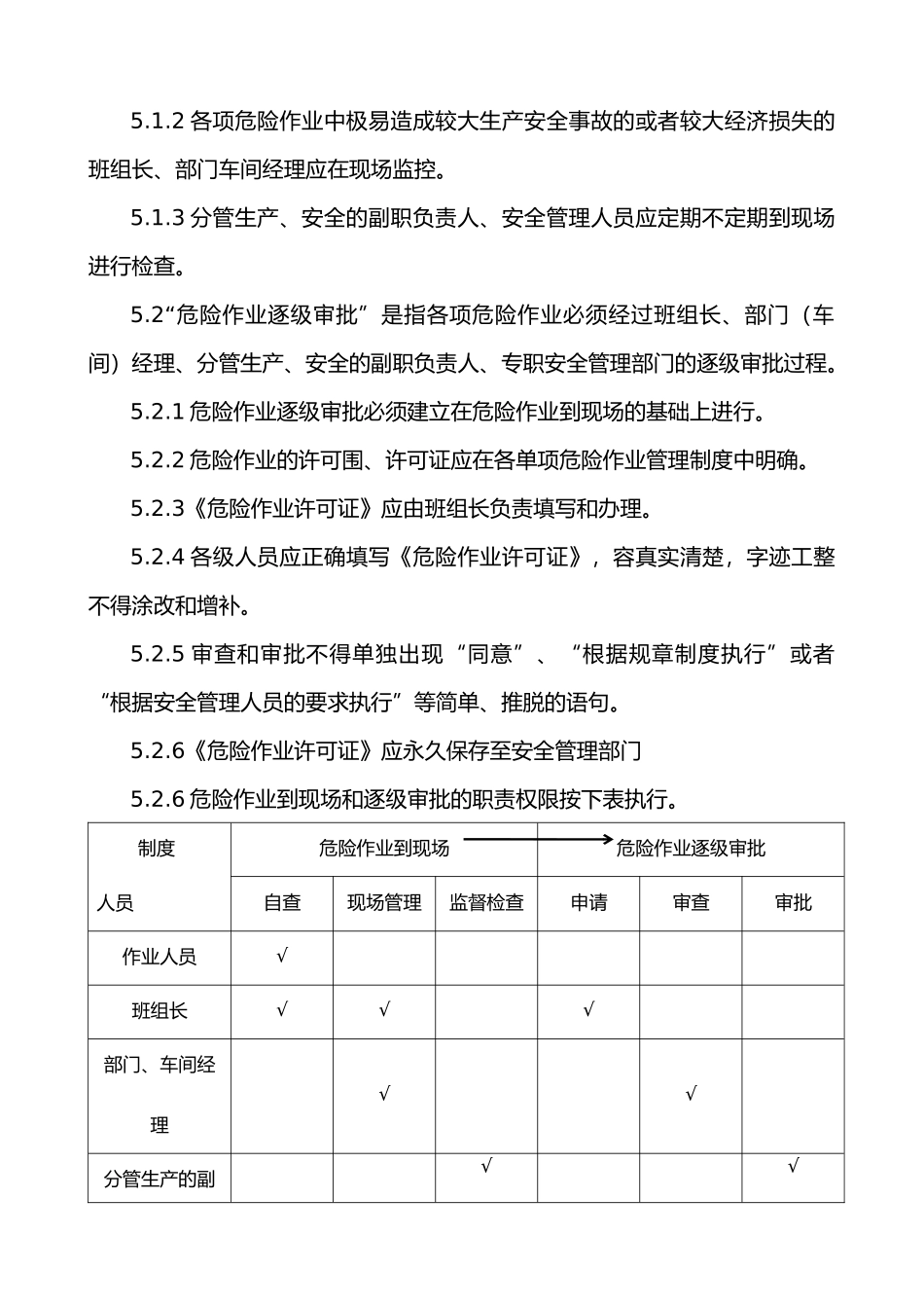 危险作业安全管理制度模板_第3页