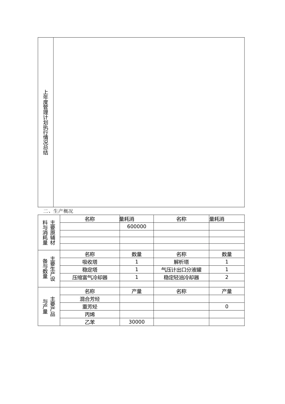 危险废物管理计划[范本]_第3页