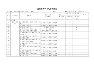 危险源辨识与风险评价表