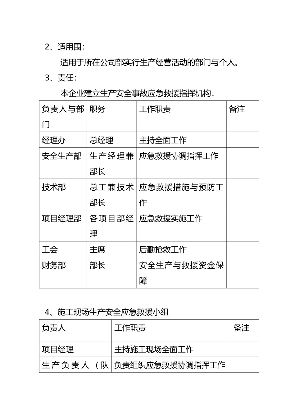 危险部位安全措施与应急处置预案概要_第2页