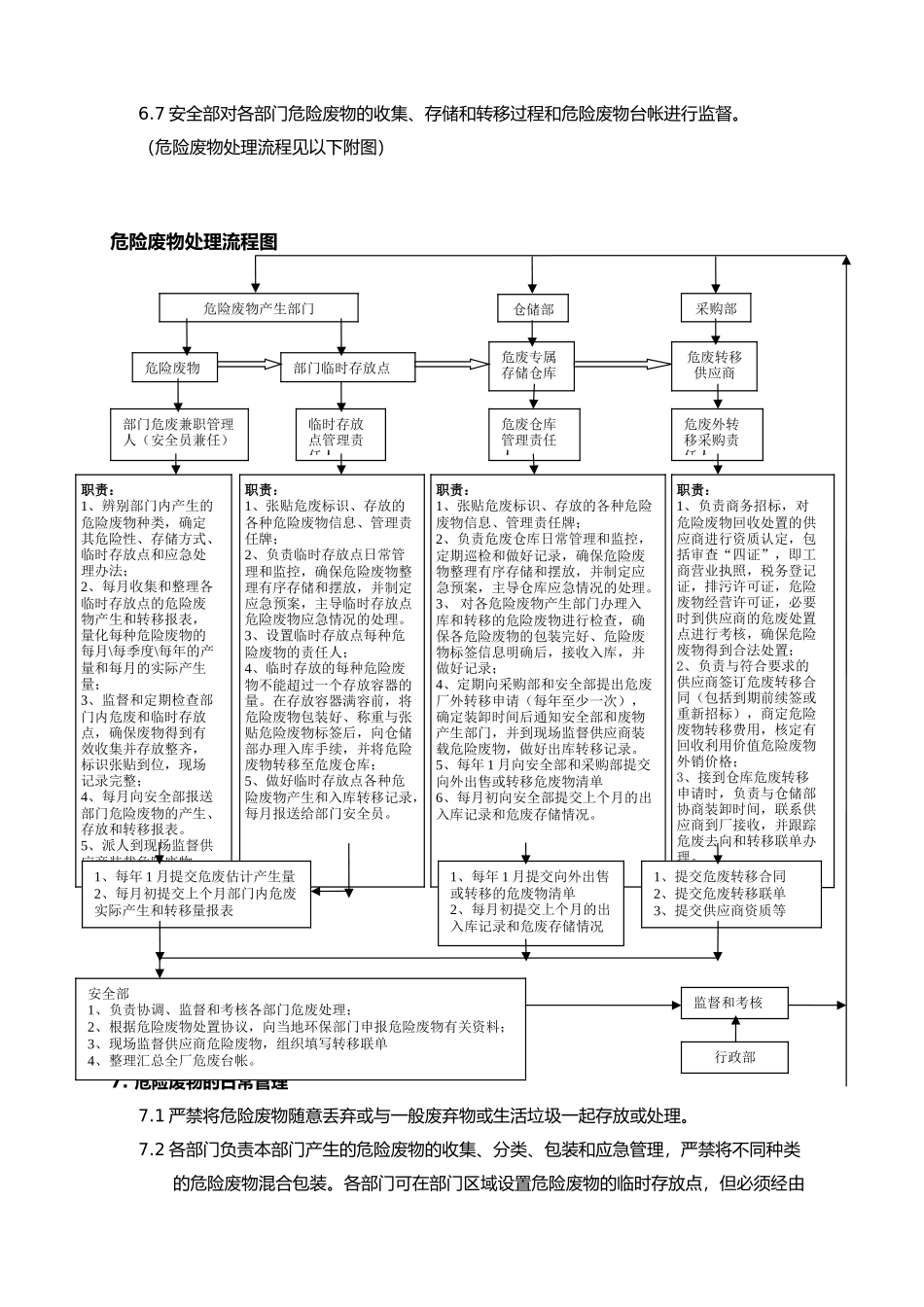 厂内危险废物管理办法_第3页