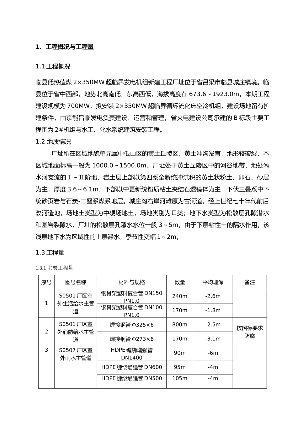 厂区室外地埋管道安装工程施工设计方案_第3页