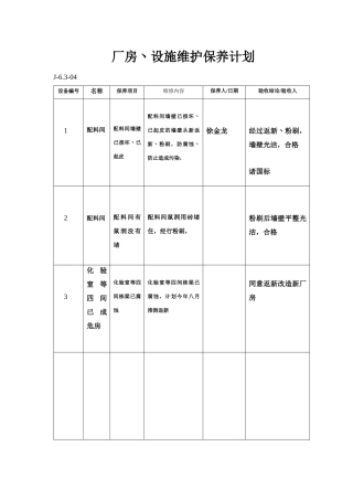 厂房丶设施维护保养计划